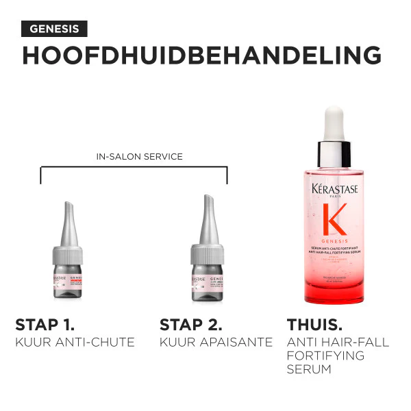 Productafbeelding 4